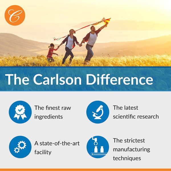 Carlson – C-Gels, 1000mg, Vitamin C Softgels - Image 3